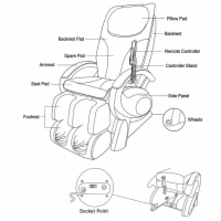 Chair Layout